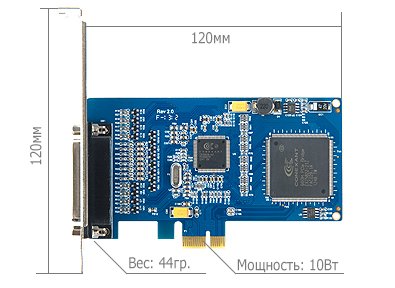 Effio_8x25_Hybrid_IP.jpg