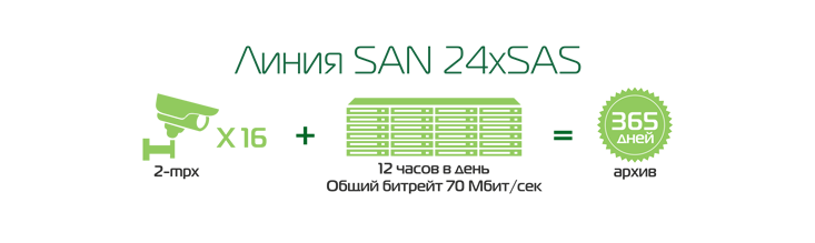 SAN3.png