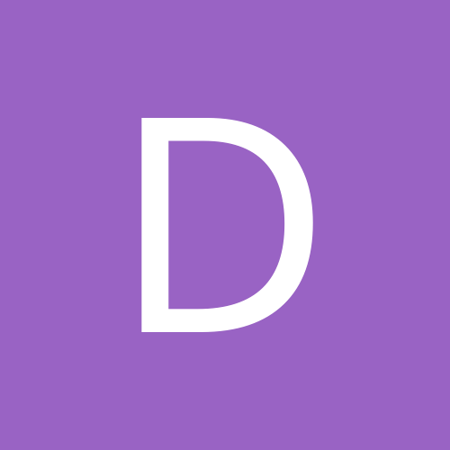 Dysprosium