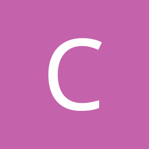ciaperplex